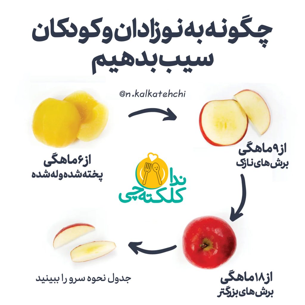 چگونه به کودکان سیب بدهیم